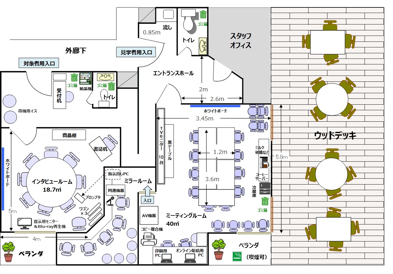 ソリューション図